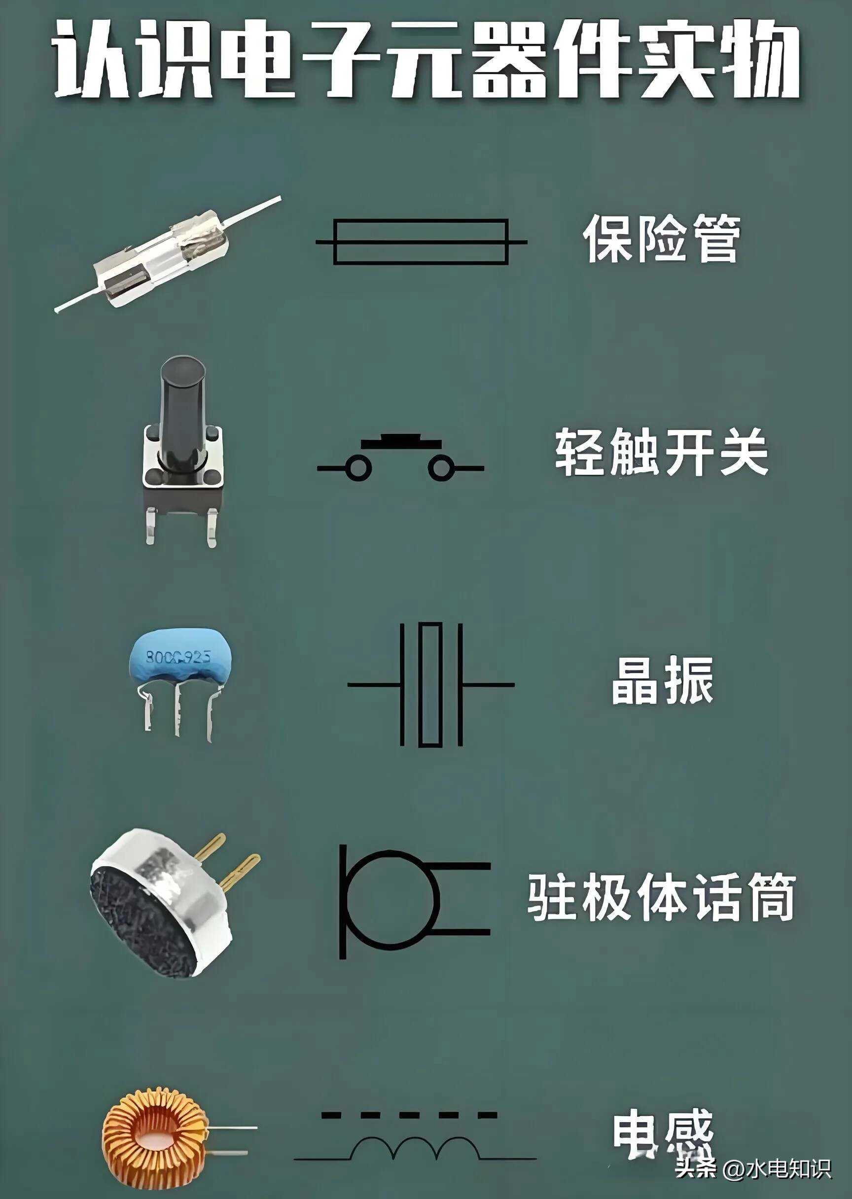 整理的最全電子元器件實物圖解!常見的電子元器件,你了解多少?